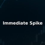 Immediate Spike Review: Pros And Cons of Working