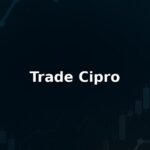 Trade Cipro Review 2025 – Is it Scam or Legit?