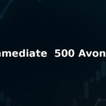 Immediate  500 Avonex Review: Pros And Cons of Working