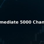Immediate 5000 Chantix Reviews 2025 – Is it Scam or Legit?