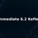 Immediate 6.2 Keflex Reviews: Pros And Cons of Working