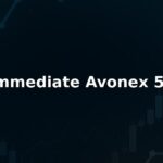Immediate Avonex 5A Review 2025: Safety Fees Pros & Cons