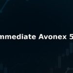 Immediate Avonex 5a Reviews 2025 – Is it Scam or Legit?