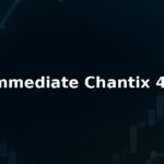 Immediate Chantix 4X Review: Pros And Cons of Working