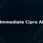Immediate Cipro AI Reviews 2025 – Is it Scam or Legit?