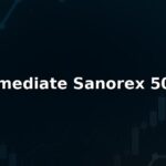 Immediate Sanorex 5000 Reviews: Pros And Cons of Working