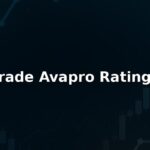 Trade Avapro Ratings Reviews 2025: Safety Fees Pros & Cons