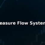 Treasure Flow Systems Review 2025: Safety Fees Pros & Cons